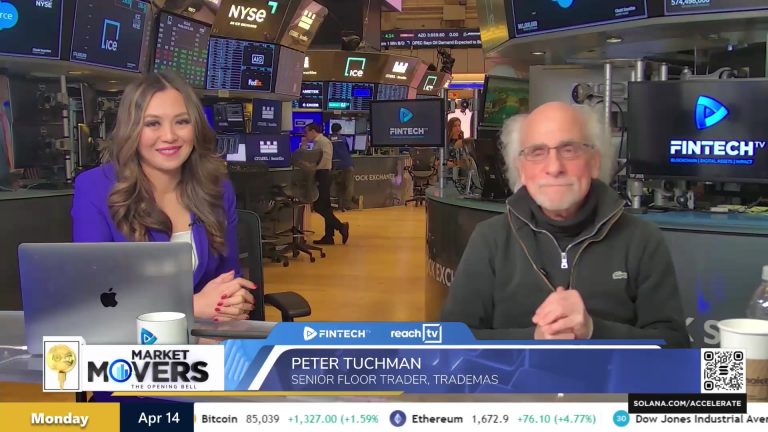 Futures higher following last week’s climb