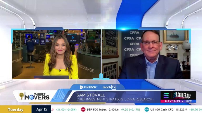 Futures lower following yesterday’s climb