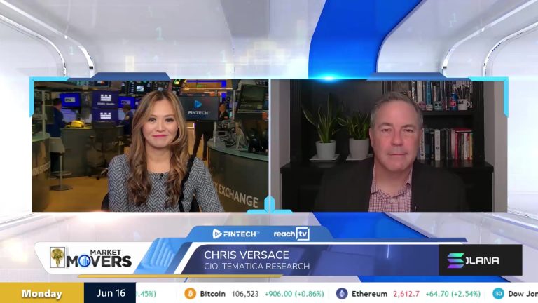 Economic Projections: What to Expect from the Fed This Week