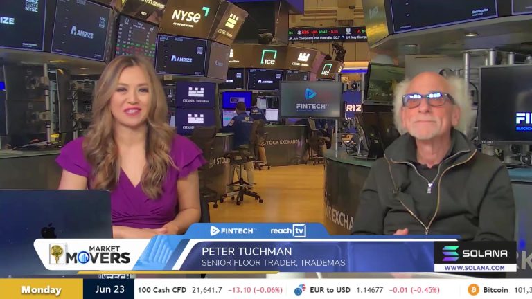 Market Reactions: U.S. Airstrikes and the Impact on Wall Street