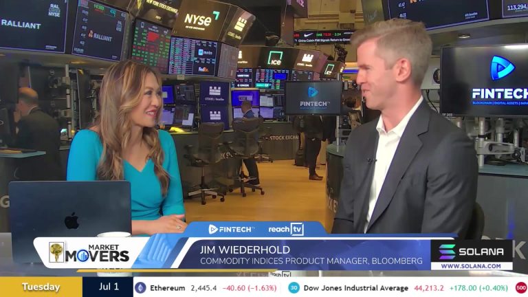 Balancing Crypto and Commodities in Portfolios