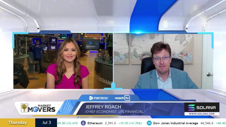 The Fed’s Dilemma: Rate Cuts, Tariffs, and Labor Market Trends