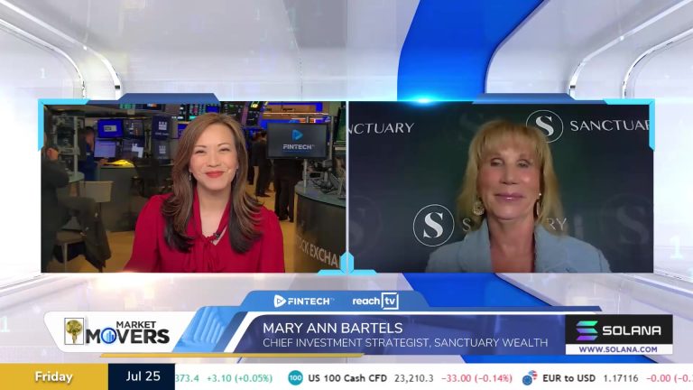 Bullish on the S&P 500: Predictions for 7,000 by Year-End