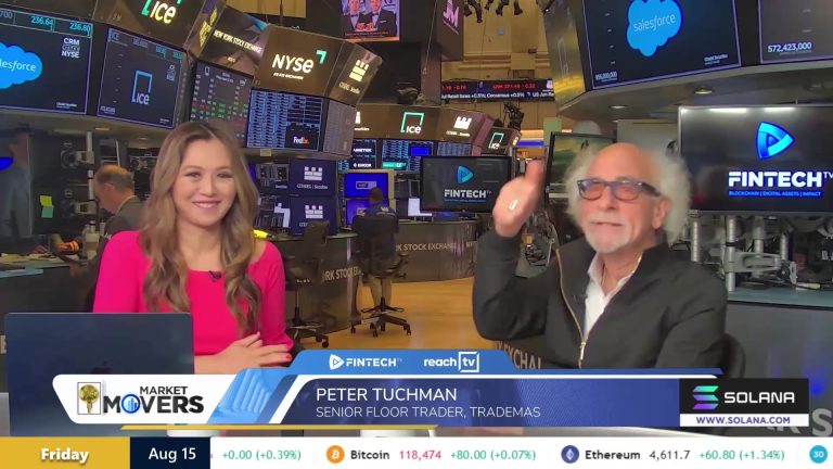 Decoding Economic Data: Inflation, Retail Sales, and Fed Rate Expectations