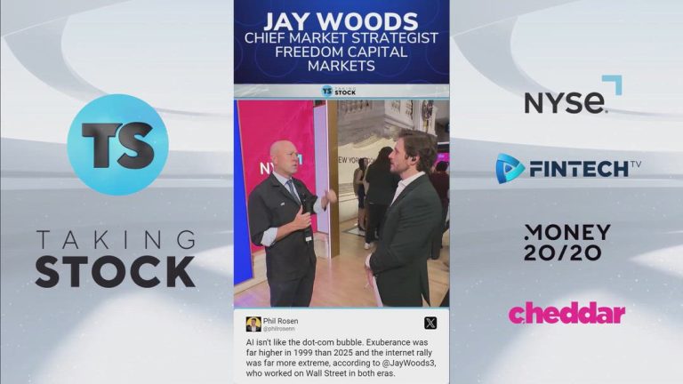 Freedom Capital Markets’ Strategist on Stocks to Watch Heading Into 2026