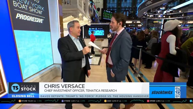 Market Volatility Intensifies as Policy and Ad Markets Shift