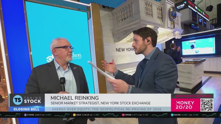 Market Reversal After Geopolitical Shock: Oil, Inflation & What’s Next