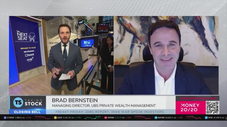 Jobs Report Miss and Oil Surge Shake Market Outlook