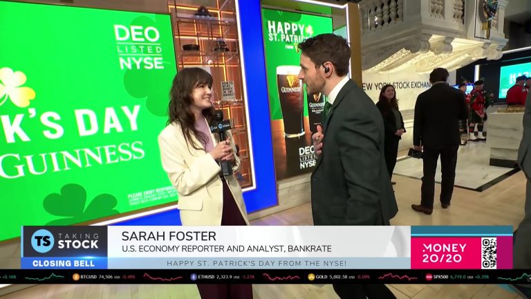 Markets & Fed Day: What Rising Rates & Oil Prices Mean for You