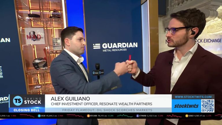 Resonate Wealth Insights: Market Volatility, Oil Shocks & Defensive Investing