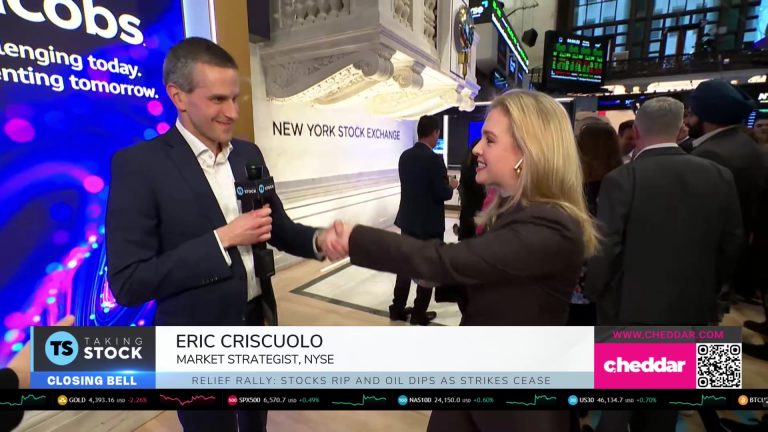 Markets Rally on Iran Headlines, Oil Drops & Fed Outlook 