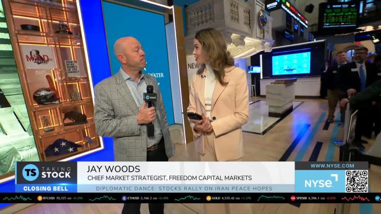 Jay Woods Warns Market Relief Rally Isn’t the All-Clear Yet