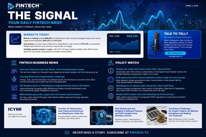 FINTECH.TV “The Signal” banner with Bitcoin Markets Today at $66,500, blue digital finance graphics and chart wave lines for fintech news