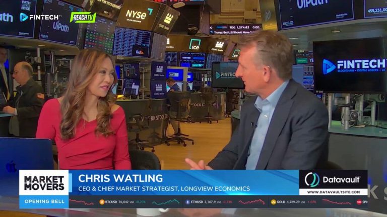 Global Growth Forecasts and the Future of U.S. Stock Markets