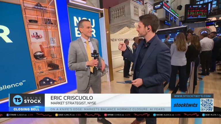 Oil Surges, Stocks Slide: Market Volatility, AI Uncertainty & the CAR Crash Explained
