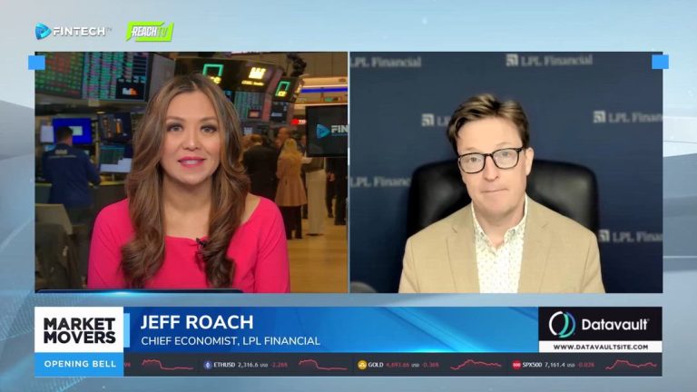 Global Markets in Focus: The Impact of Energy Prices and Central Bank Decisions